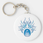 Trains Skull Key Chain