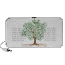 tree iPhone speakers
