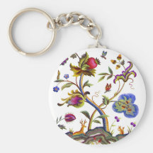 TREE OF LIFE KEYCHAIN