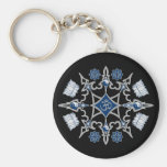 Tribal Buddhist Symbols Key Chains