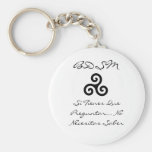 TRISKELION, Si Tienes Que Preguntar... No Neces... Keychain