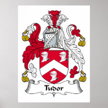 Tudor Family Crest Poster