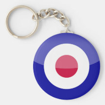 United Kingdom Keychains
