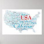 USA postcard poster