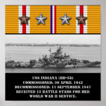 USS INDIANA (BB-58) POSTER