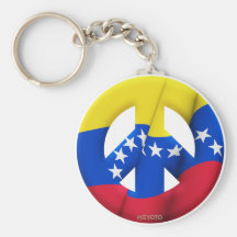 Venezuela Key Chains