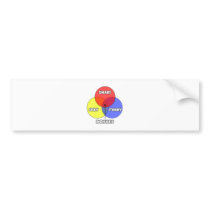 Venn Diagram .. Bosses bumper stickers