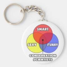 Venn Diagram .. Conservation Scientists Key Chain