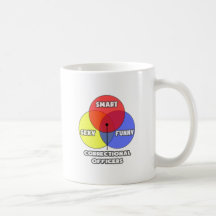 Venn Diagram .. Correctional Officers Mugs