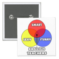 Venn Diagram .. English Teachers buttons