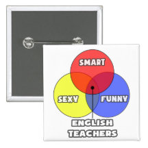 Venn Diagram .. English Teachers Buttons