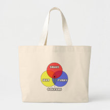 Venn Diagram .. Golfers Canvas Bag