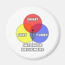 Venn Diagram .. Interior Designers Refrigerator Magnet