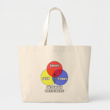 Venn Diagram .. Interior Designers Tote Bag