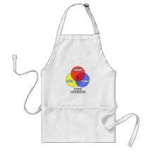 Venn Diagram .. Legal Assistants Apron