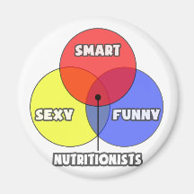 Venn Diagram .. Nutritionists Fridge Magnet