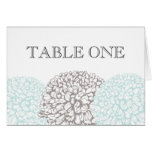 Vintage Aqua Flowers Thank You Greeting Card
