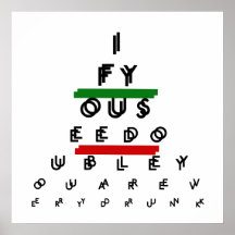 Vintage Eye Chart Man Cave Poster