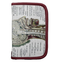 Vintage French Anatomy Rickshaw Folio Folio Planner