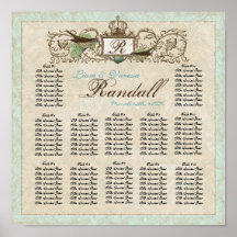 Vintage Robins Egg Blue Crown Swirl Flourish Poster