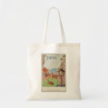 Vintage Travel Poster Ad Retro Prints Bag
