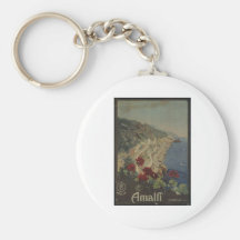 Vintage Travel Poster Ad Retro Prints Key Chains