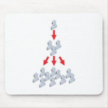 Viral marketing concept mouse mat