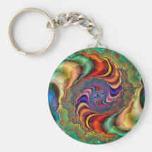 Visual adventure key chains