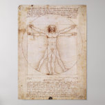 Vitruvian Man by Leonardo da Vinci Posters