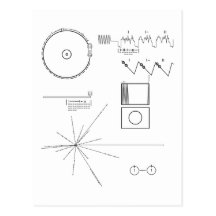 Voyager Message Postcard