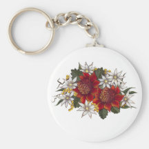Warratha Flannel Flower Keychain