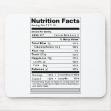 Wedding or Anniversary Sweet Funny Nutrition Label Mousepad