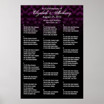Wedding Seating Chart Poster Pink Floral