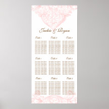 Wedding Seating Chart Vintage Spring Pink Poster