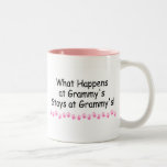 What Happens At Grammys With Pink Handprints 2 Mug