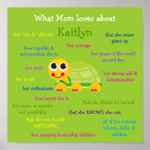 What Mum Loves About Personalised Poster