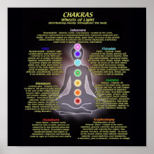 Wheels of Light Print