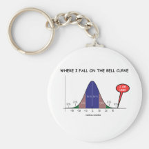 Where I Fall On The Bell Curve I Am Here Keychains