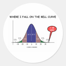 Where I Fall On The Bell Curve I Am Here Sticker