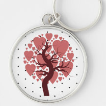 Where Loves Grows Key Chains