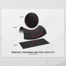 Which Universe Do You Live In? (Physics Humour) Personalised Flyer
