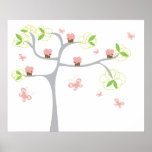 Whimsical Cupcakes Tree Butterflies Sweet Birthday Poster