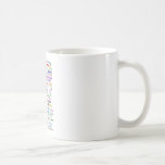 Who He Is...Names of God Coffee Mugs