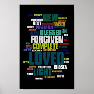 Christian Poster: Who I am in Christ