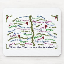 Who We Are in Christ Mouse Mats