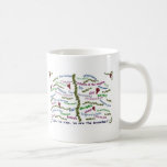 Who We Are in Christ Mugs