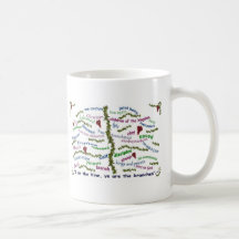Who We Are in Christ Mugs