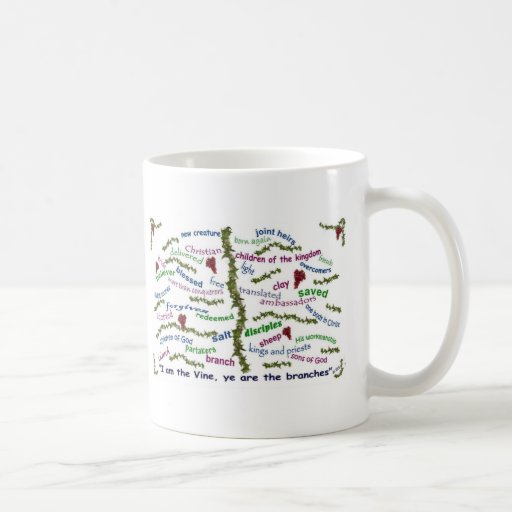 Who We Are in Christ Mugs