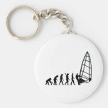 Windsurfing evolution keychains