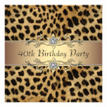Womans Leopard 40th Birthday Party Invitation